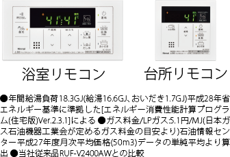 エコジョーズ